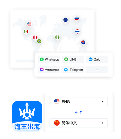 全球账户一屏可视卡片